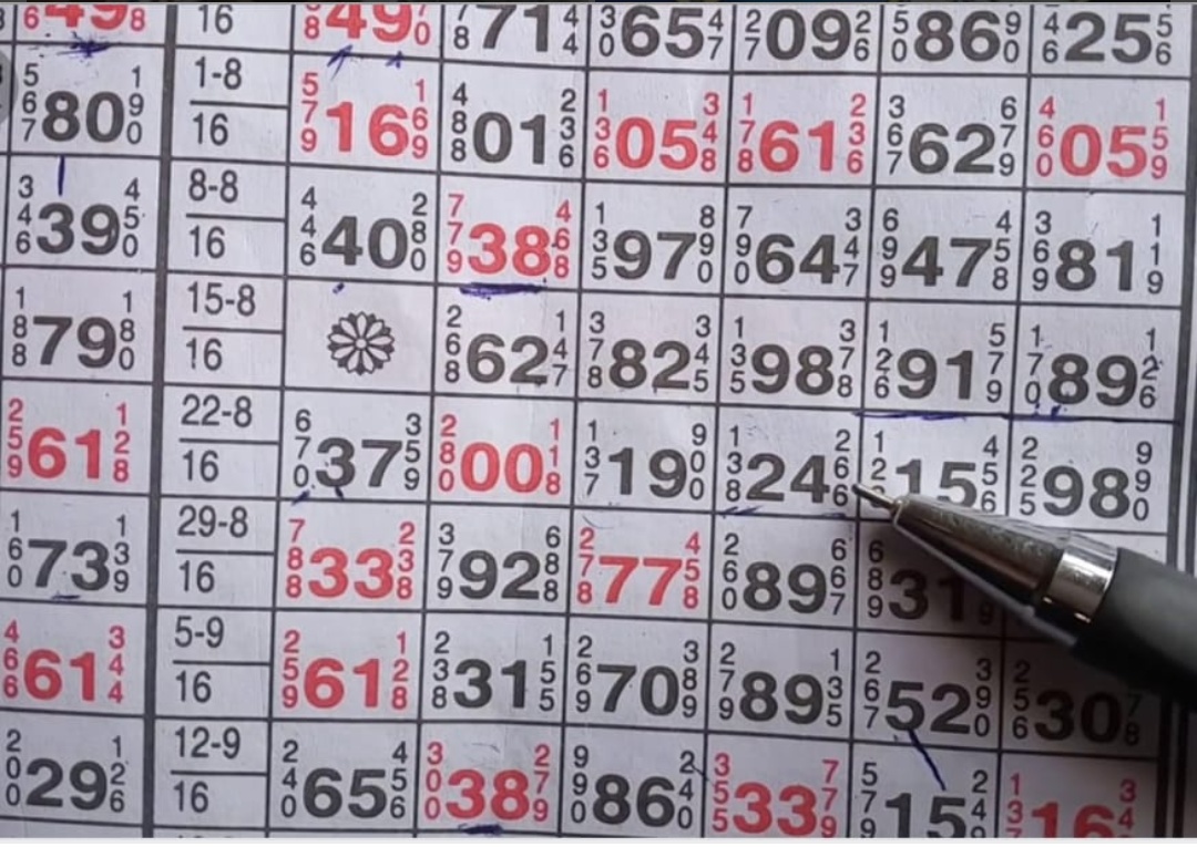 मटका अड्डयांवर पोलिसांचा छापा ; बुकीमालक ‘सिध्दू सलगर’ सह दोघांविरोधात गुन्हा दाखल